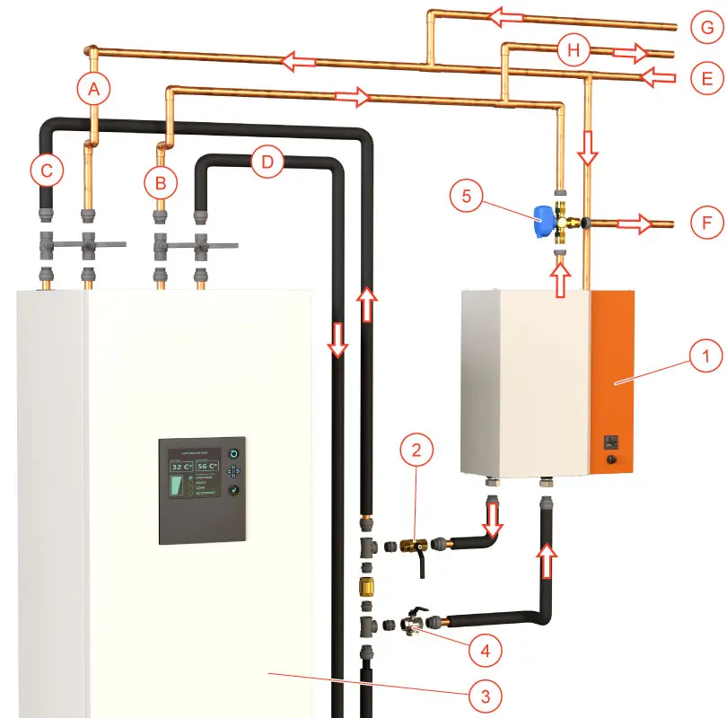 LAVI COOL 6 kW - Image 2